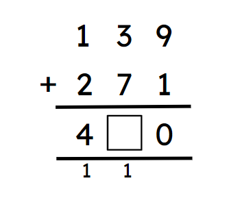 An image in a quiz