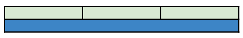 An image in a quiz