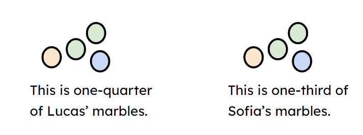 An image in a quiz