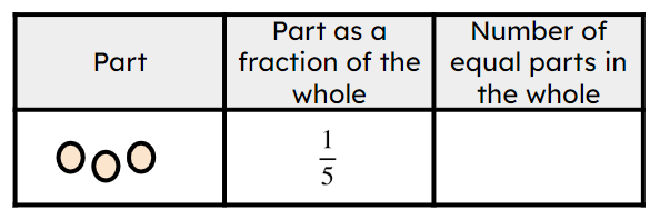 An image in a quiz