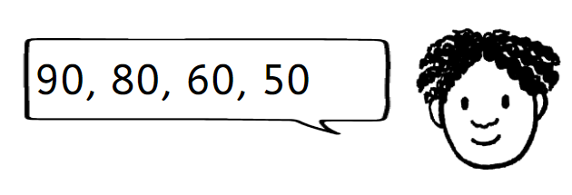 An image in a quiz