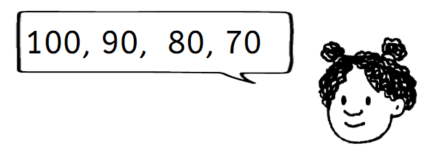 An image in a quiz