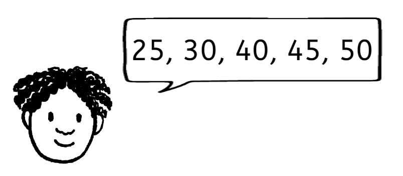 An image in a quiz