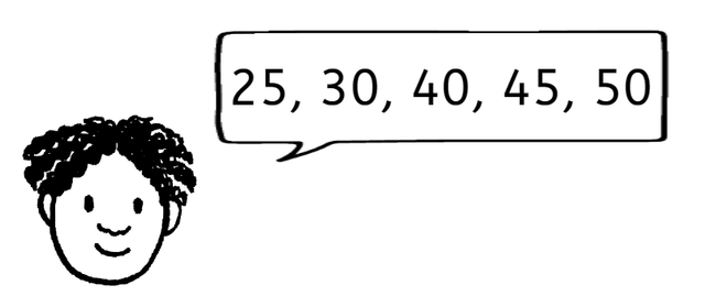 Jacob is counting forwards in fives. Which number has he missed out?  ___