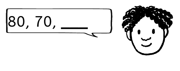 An image in a quiz