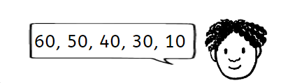 An image in a quiz