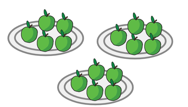 Fill in the missing number.
There are ___ apples altogether.