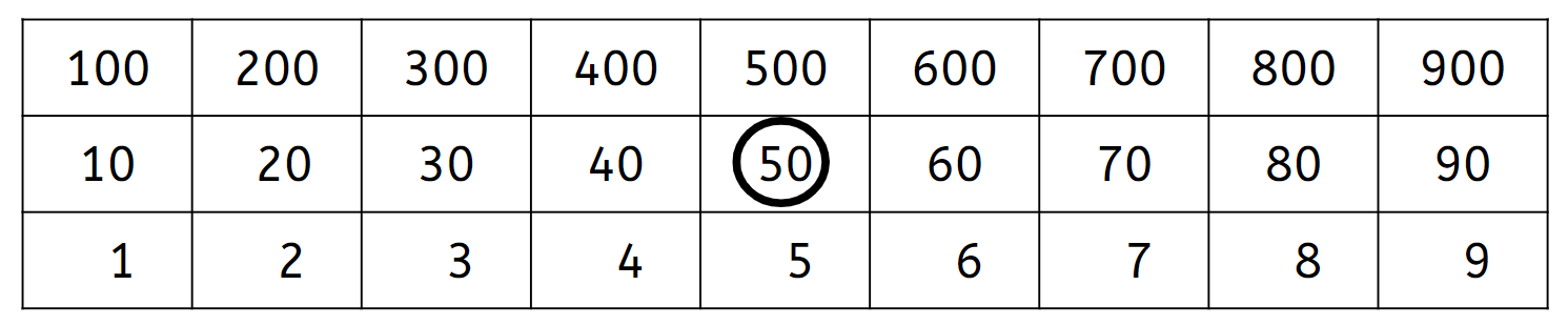 An image in a quiz