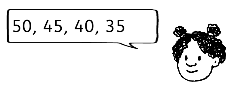 An image in a quiz