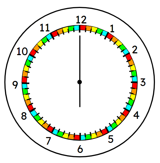 An image in a quiz