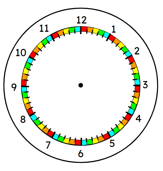 How many hours are there between midnight and midday? <span class="blank">______</span> hours.