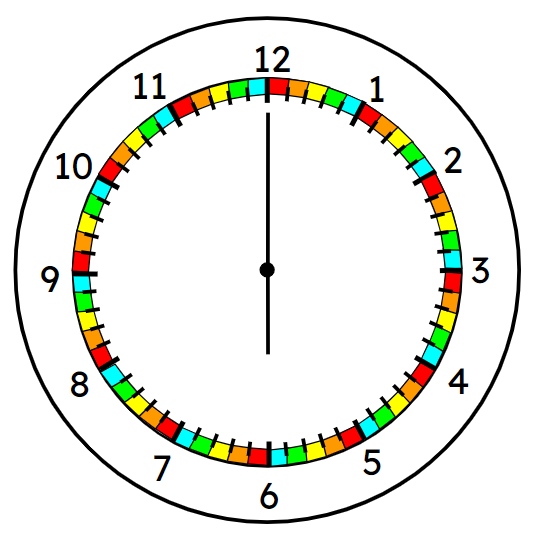An image in a quiz