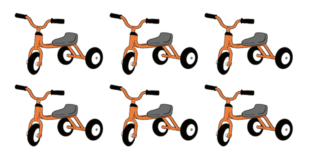 This image shows 6 tricycles , each with 3 wheels. There are 18 wheels altogether. Match the parts of the calculation to the correct keyword.