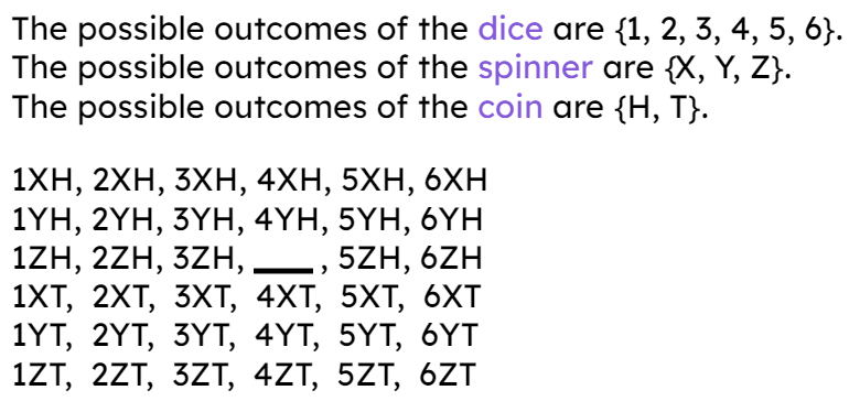 An image in a quiz