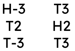 An image in a quiz