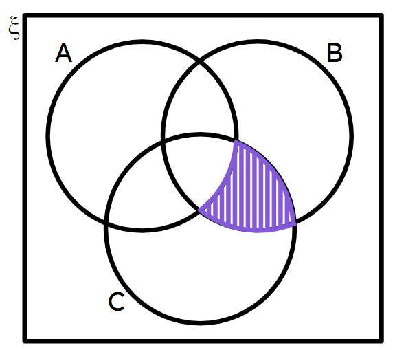 An image in a quiz