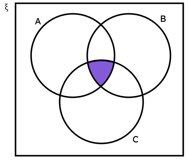 An image in a quiz