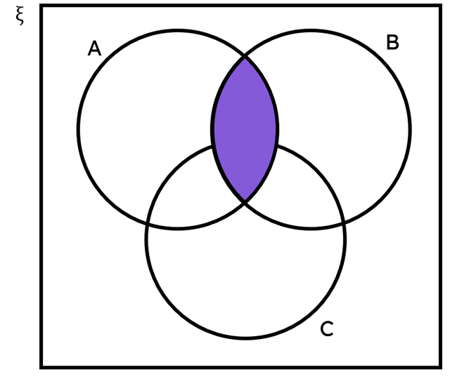 An image in a quiz