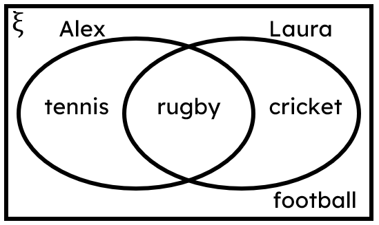 An image in a quiz