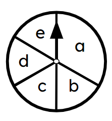 An image in a quiz