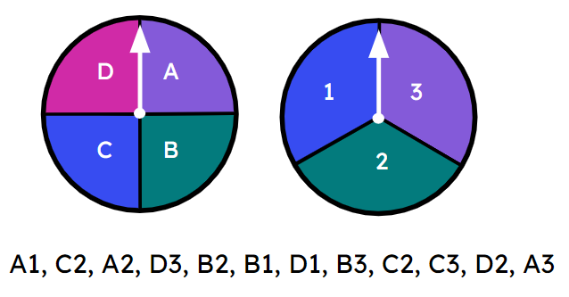 An image in a quiz