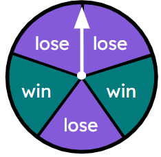An image in a quiz
