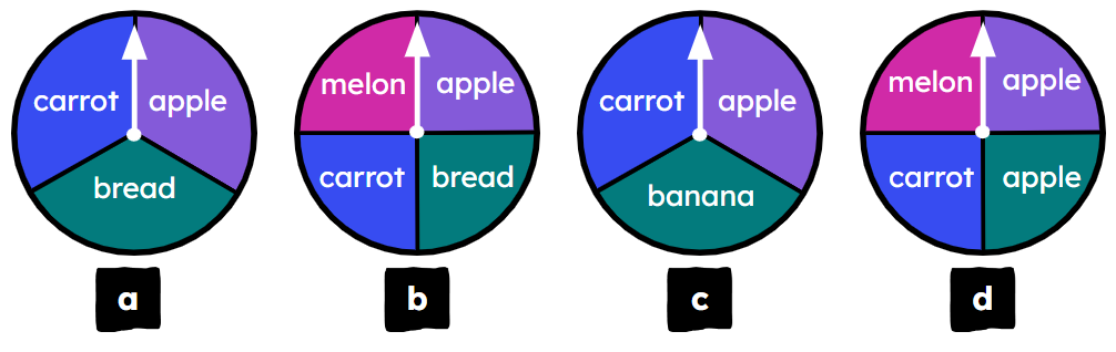 An image in a quiz