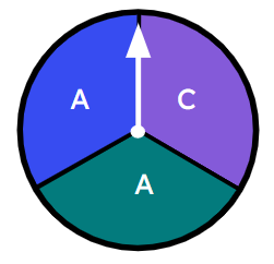 An image in a quiz