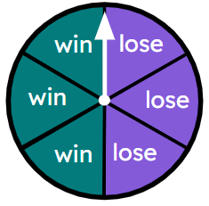 An image in a quiz