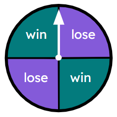 An image in a quiz