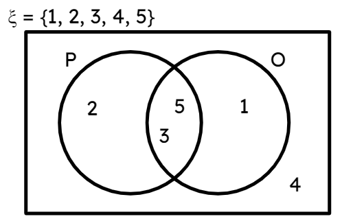 An image in a quiz
