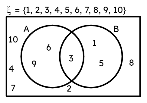An image in a quiz