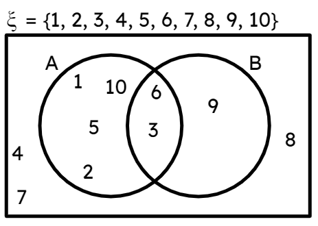 An image in a quiz