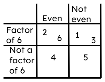An image in a quiz