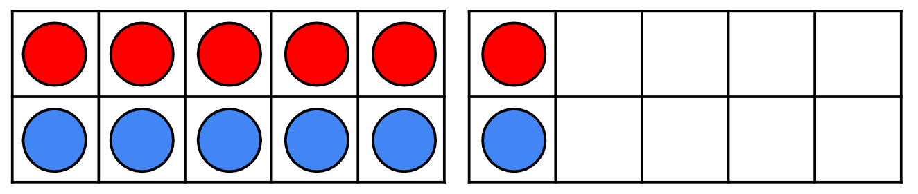 An image in a quiz