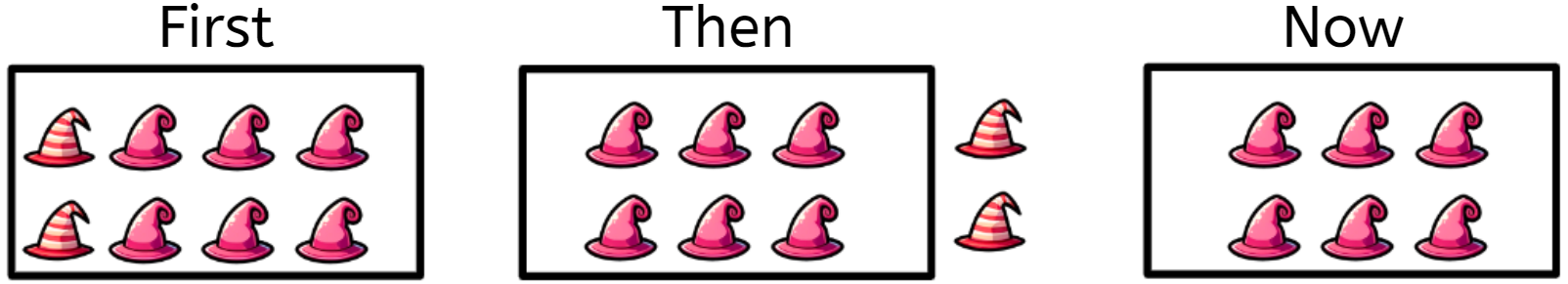 An image in a quiz