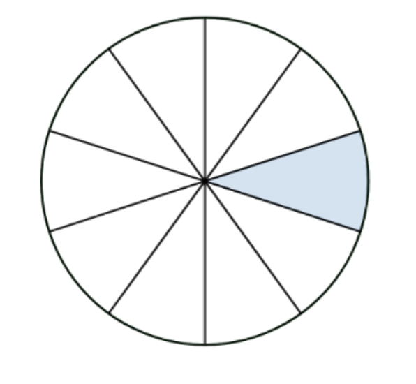 An image in a quiz