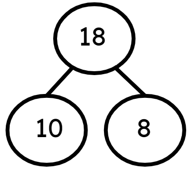 An image in a quiz