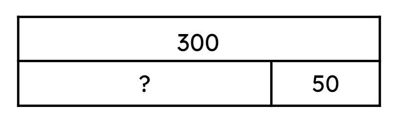 An image in a quiz