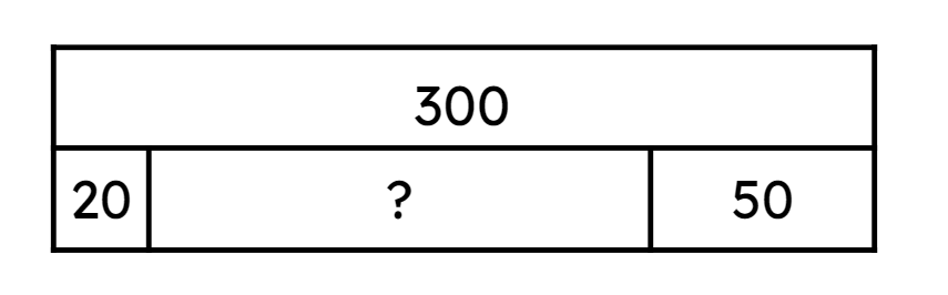 An image in a quiz