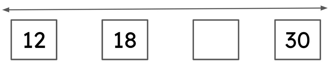 An image in a quiz