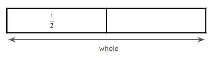 An image in a quiz