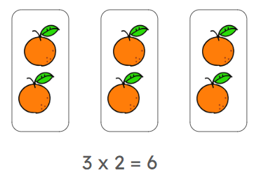 An image in a quiz