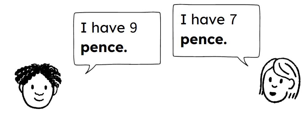 An image in a quiz