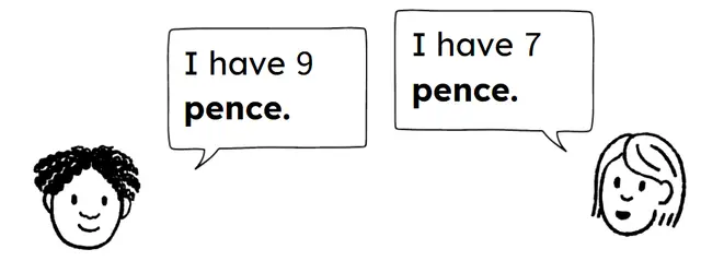 Jun has some pennies in his pocket. He says he has more money than Jacob and less money than Sam. How much money does he have?