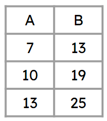 An image in a quiz