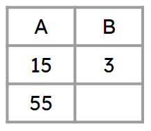 An image in a quiz