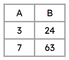 An image in a quiz
