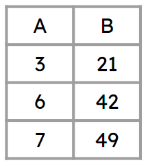 An image in a quiz