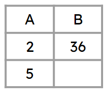 An image in a quiz